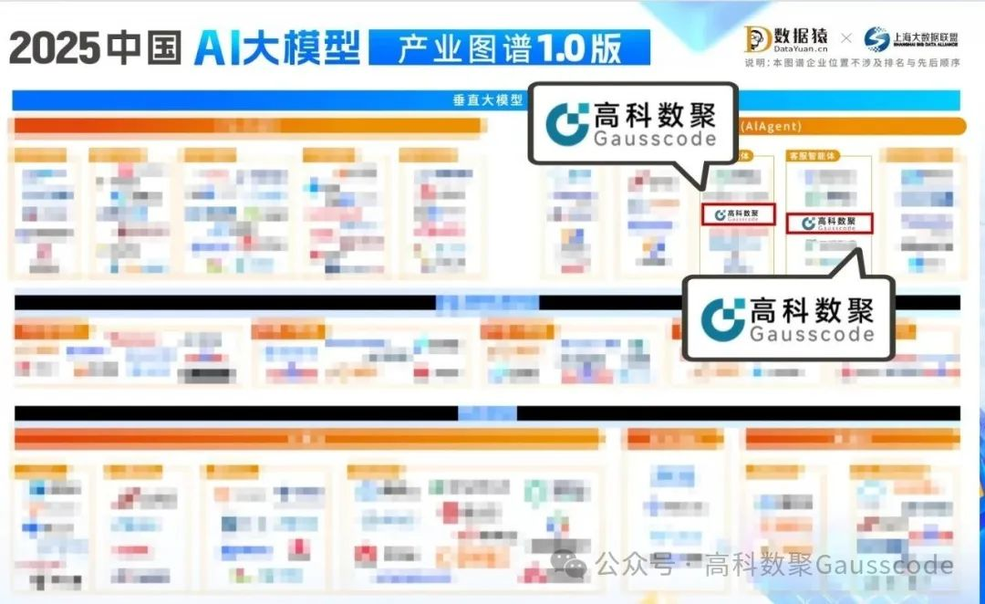 银河集团官网入选《2025中国AI大模型产业图谱》双板块，AI赋能汽车产业数智化升级